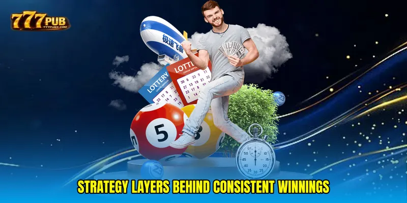 Strategy layers behind consistent winnings