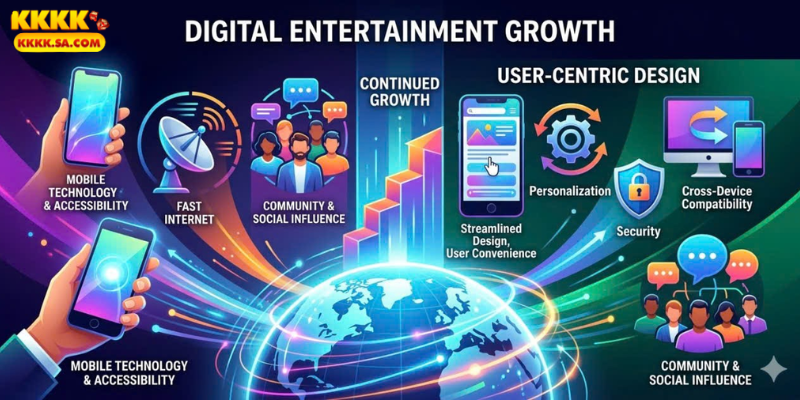 Why Digital Entertainment Platforms Continue to Grow